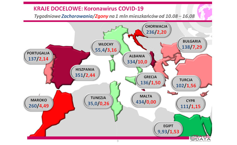 Ilość zachorowań na 1 milion mieszkańców