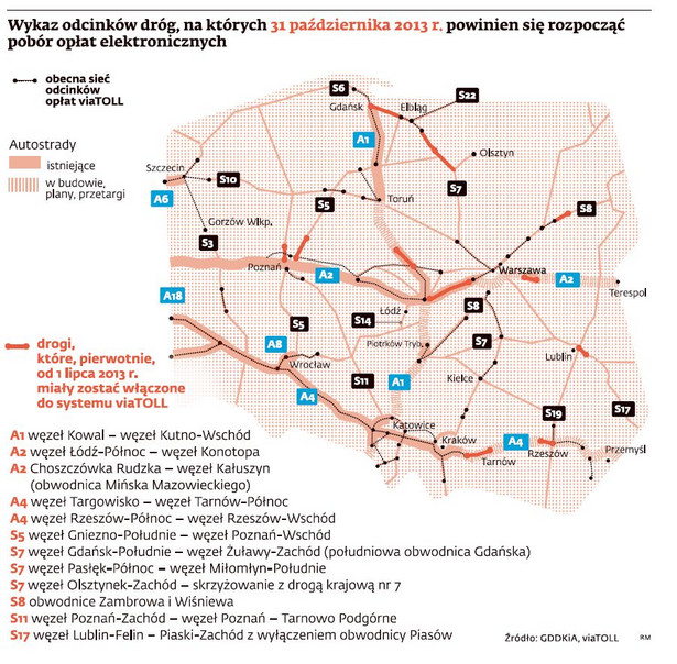 Wykaz odcinków dróg, na których 31 października 2013 powinien rozpocząć się pobór opłat elektronicznych