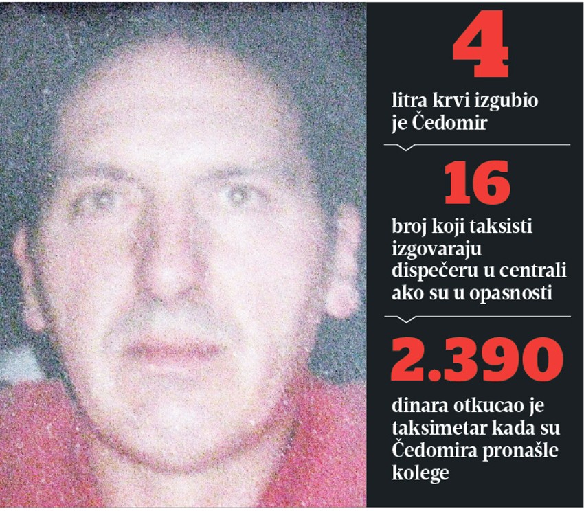 Ubijeni taksista Čedomir Popović