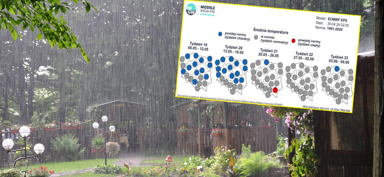 Mamy prognozy pogody na cały maj. Widać spory przełom w temperaturach