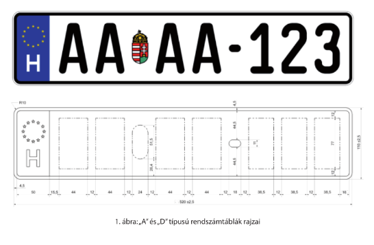 Kijött a rendelet az új rendszámtáblákról /Fotó: Magyar Közlöny 