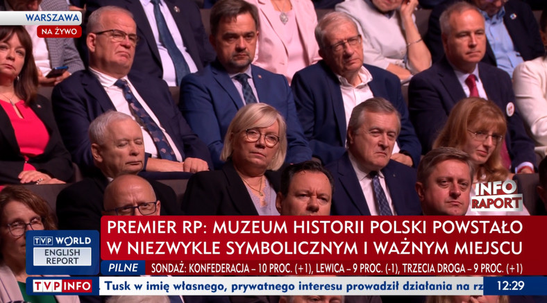 Inauguracja Muzeum Historii Polski
