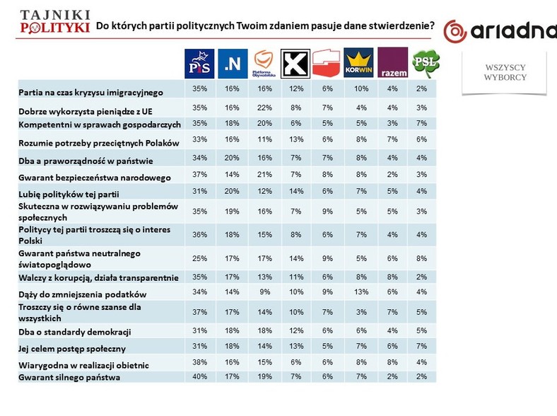 Rys. 5., fot. www.tajnikipolityki.pl