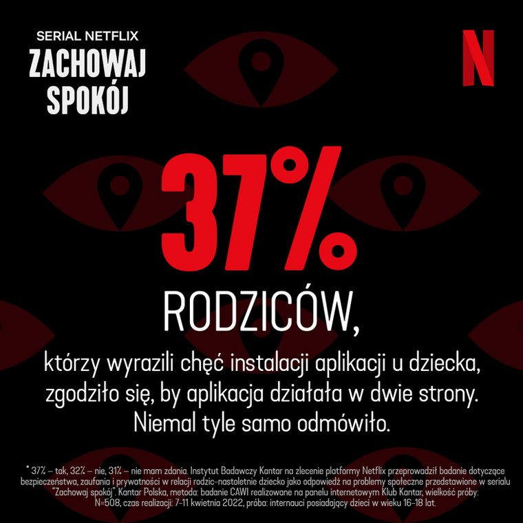 Zachowaj spokój 