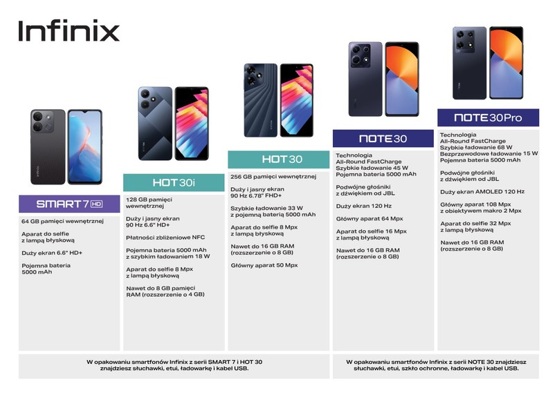 Infinix