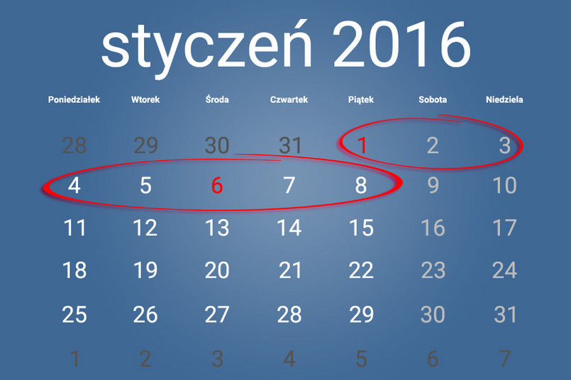 Biorąc wolne 4 i 5 stycznia, otrzymasz6 dni wolnego. Dobierając jeszcze urlop 7 i 8, wychodzi już 10 dni odpoczynku.