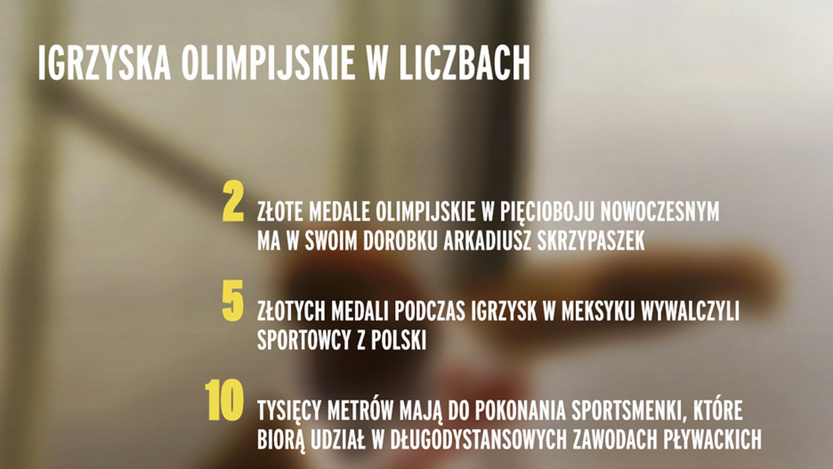 Sprawdź, co warto wiedzieć o igrzyskach. Przedstawiamy kolejne liczby najważniejszej imprezy czterolecia.