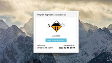 W Tatrach niebezpiecznie. W wyższych partach ekstremalnie