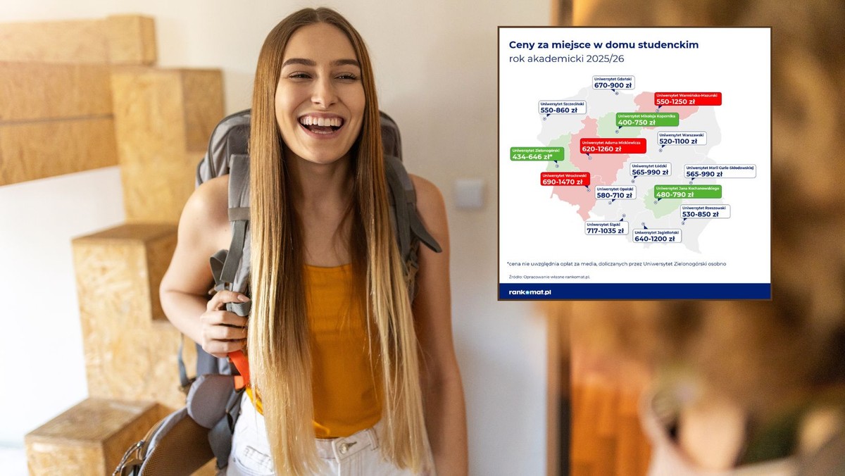 Mieszkanie, pokój czy akademik? Porównanie cen najmu dla studentów
