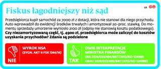 Amortyzacja: Minister finansów łagodniejszy niż sąd
