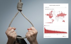 Mężczyźni zdecydowanie częściej popełniają samobójstwo. W tych krajach jest najgorzej [MAPA]