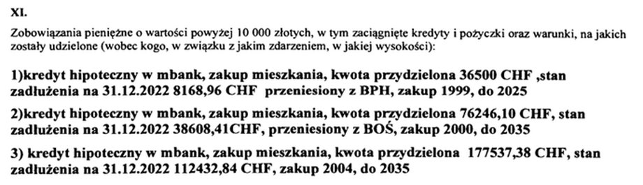 Fragment oświadczenia majątkowego Tomasza Siemoniaka w odniesieniu do jego zobowiązań we frankach szwajcarskich.