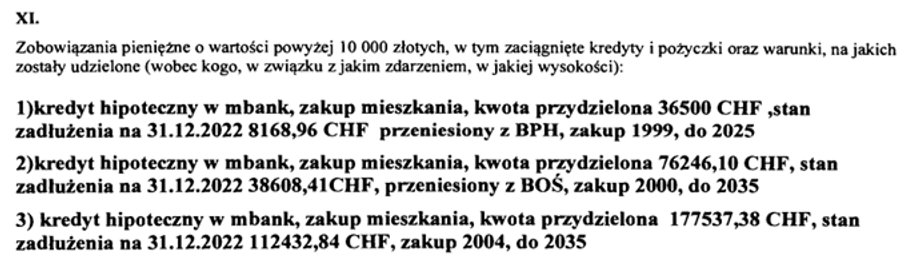 Fragment oświadczenia majątkowego Tomasza Siemoniaka w odniesieniu do jego zobowiązań we frankach szwajcarskich.