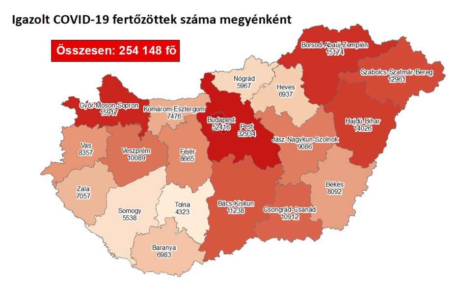 Forrás: koronavírus.gov.hu