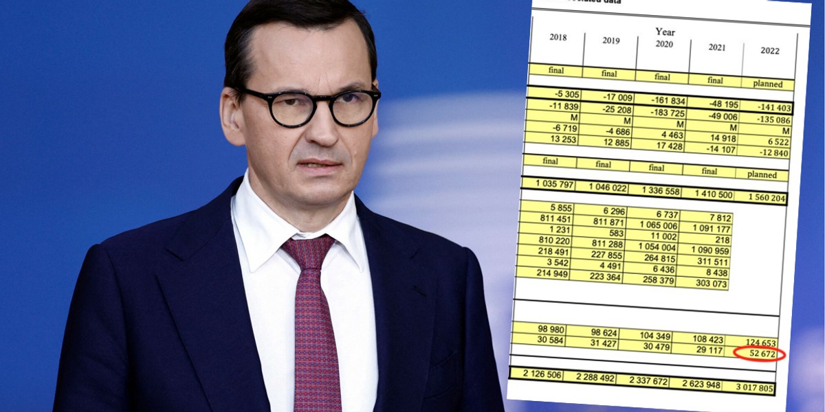 Deficyt całego sektora instytucji rządowych i samorządowych będzie w tym roku prawdopodobnie gigantyczny.