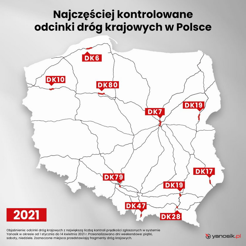 Najczęściej kontrolowane odcinki dróg krajowych w Polsce 2021