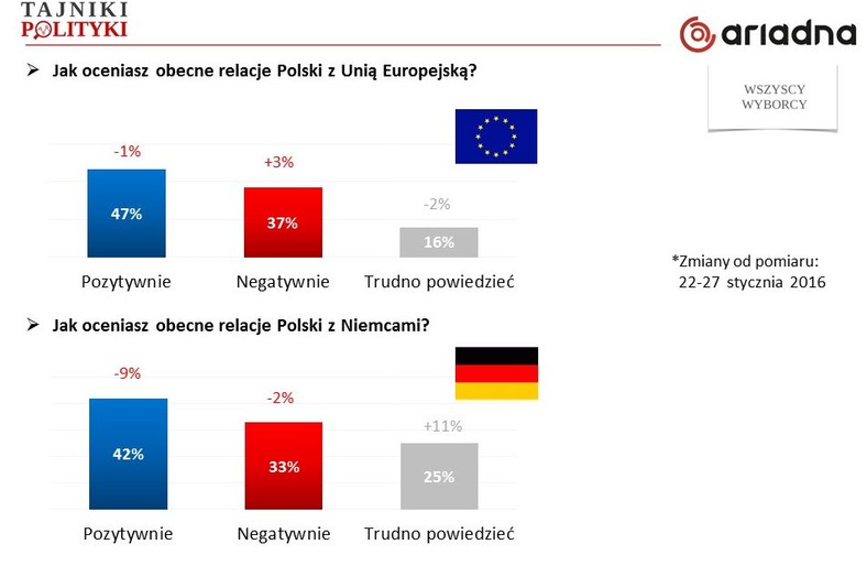 Rys. 7., fot. www.tajnikipolityki.pl