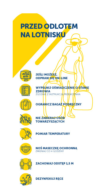 Bezpieczna podróż samolotem - o czym pamiętać przed wylotem?