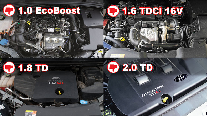 Ryzykowne silniki stosowane w Fordach