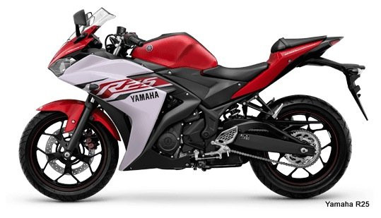 Yamaha R25