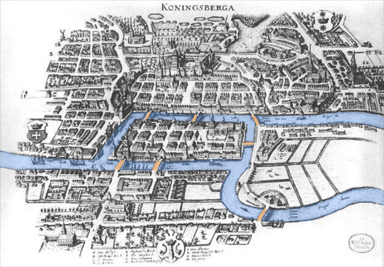 The Pregula River divides Königsberg into four parts