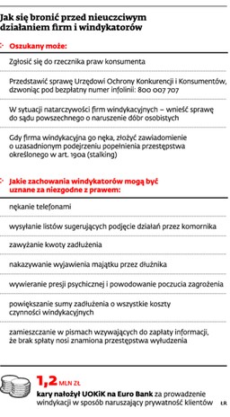 Starsze osoby są oszukiwane przez akwizytorów i nękane przez firmy windykacyjne
