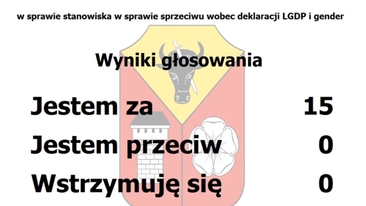 Wielkopolska: pomyłka radnych - przyjęli sprzeciw wobec deklaracji LGDP