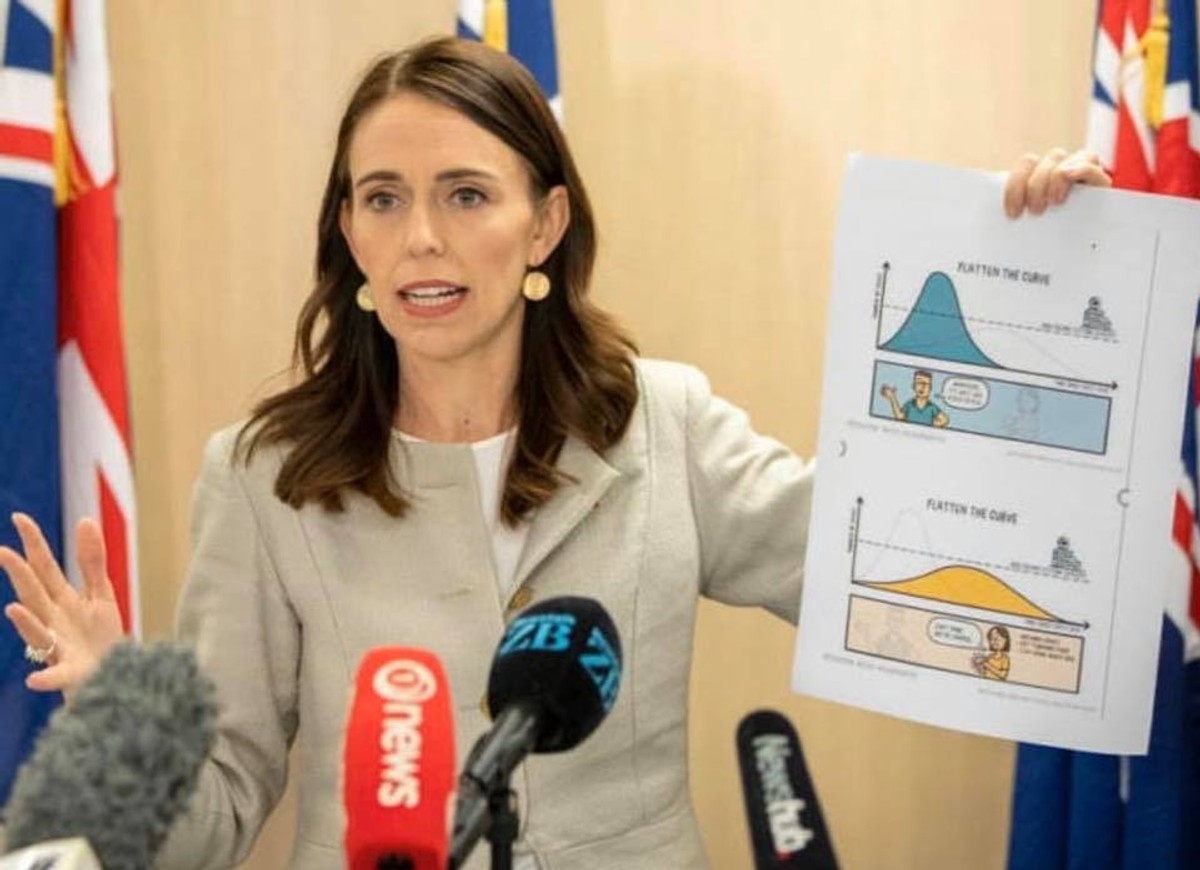 Jacinda Ardern