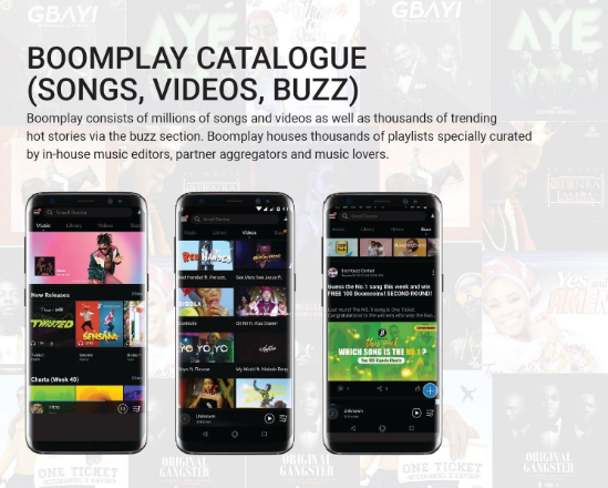Nigeria music facts according to Boomplay: Top artistes, songs, genres of 2018 & more! 