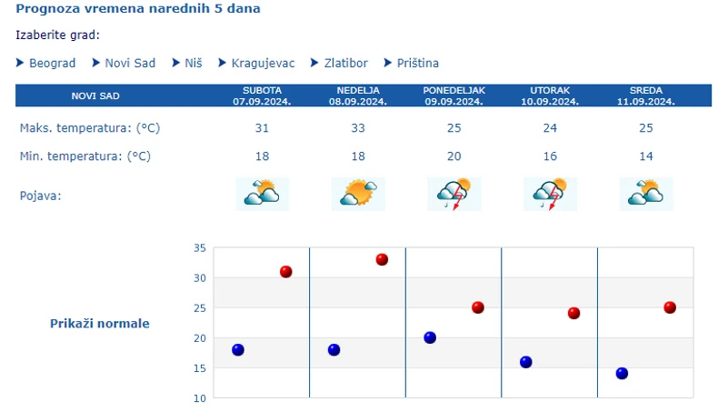 Annotation 2024-09-07 100957