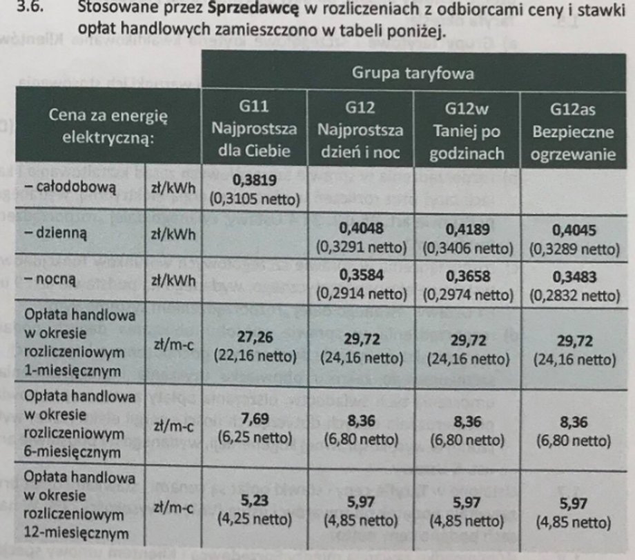 Fragment listu przesłanego do klientów