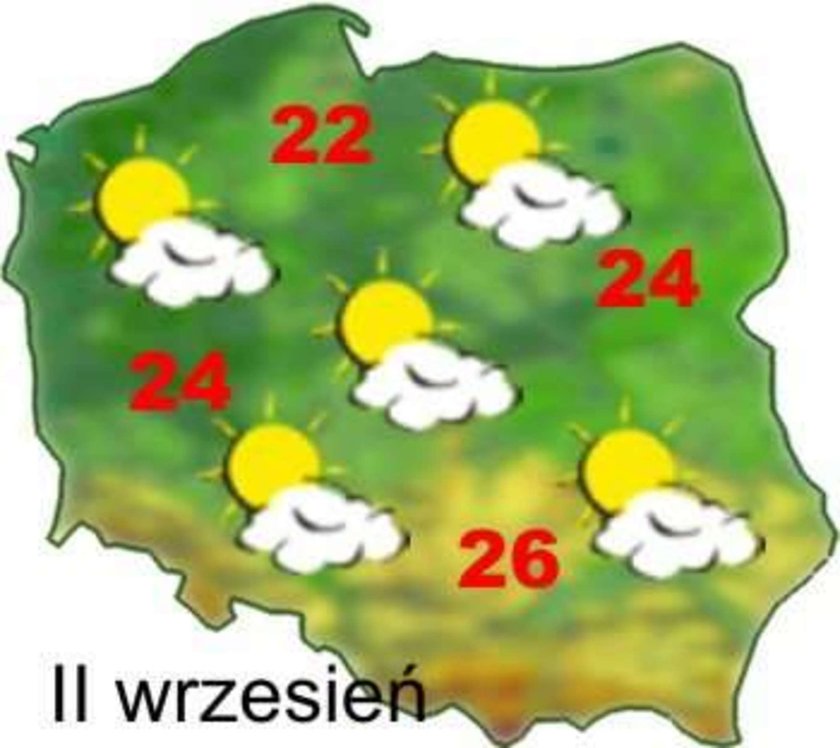 PROGNOZA POGODY. We wrześniu będzie gorąco!