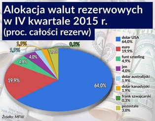 Brexit zaszkodzi UE, ale prawdziwym szokiem będzie dla niej "Bremain"
