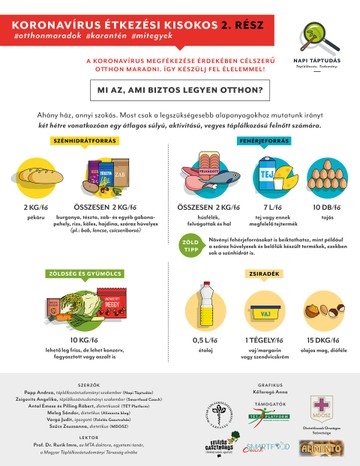 Koronavirus-etkezesi-kisokos-infografika-2