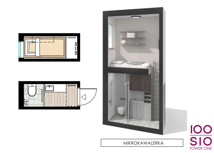 Projekt mikrokawalerki o powierzchni 2,5 m kw. (100sio.pl)