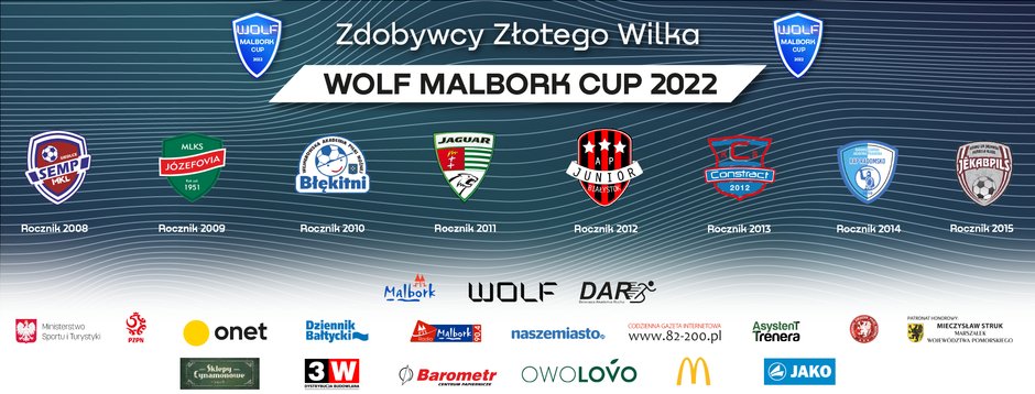 Zdobywcy Złotego Wilka