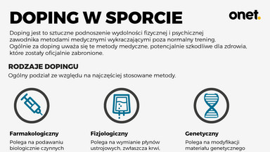 Czarna twarz sportu, czyli jak oni oszukują i jak z nimi walczyć