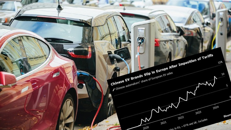 Bruksela cofa planowany zakaz produkcji aut spalinowych. W tle chińska konkurencja i amerykańskie cła