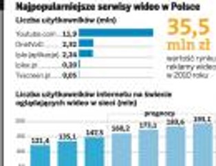 Koniec swobodnego rozwoju internetu. KRRiTV władcą absolutnym telewizji w sieci