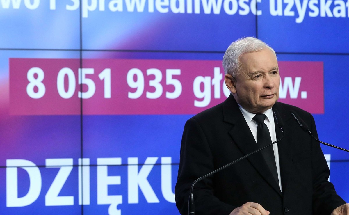 Jarosław Kaczyński
