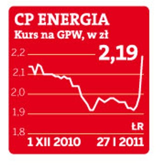 Ekspansja CP Energii