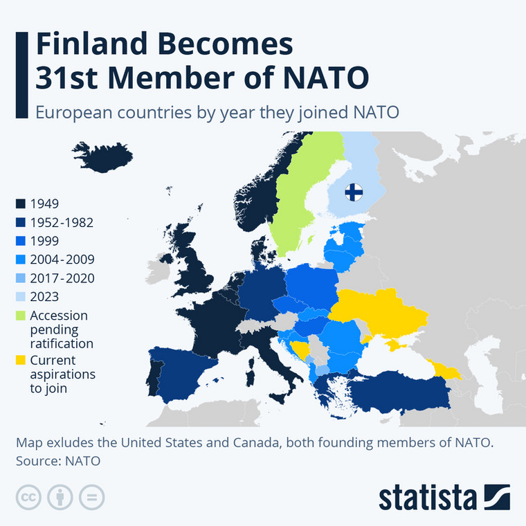 Mapa NATO - członkowie i kandydaci