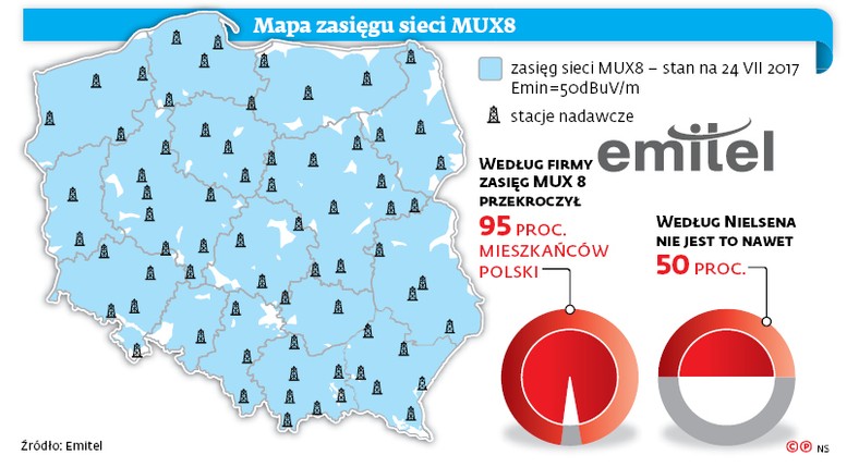 Mapa zasięgu sieci MUX8