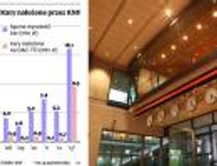 To będzie rekordowy rok pod względem kar nakładanych przez KNF