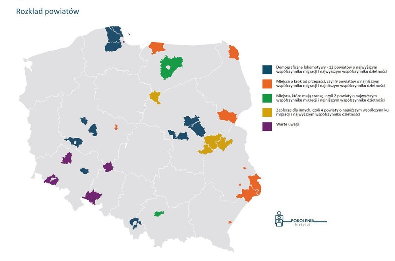 Demografia - rozkład powiatów z najlepszymi i najgorszymi wskaźnikami - źródło: Instytut Pokolenie