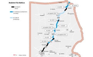 Via Baltica pojedziemy już za trzy lata [MAPA]