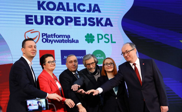 PiS przegrywa w wielkich miastach i wśród młodych. Sromotnie. EUROSONDAŻ