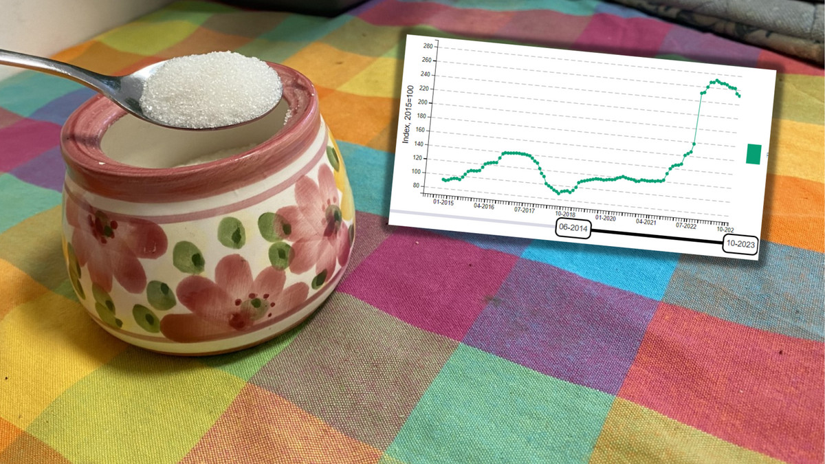 Ceny cukru najwyższe od lat i jeszcze pójdą w górę. Wszystko przez zjawisko pogodowe