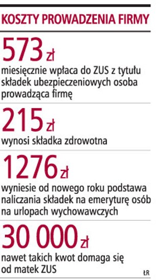 Przedsiębiorcze matki nie będą ścigane przez ZUS