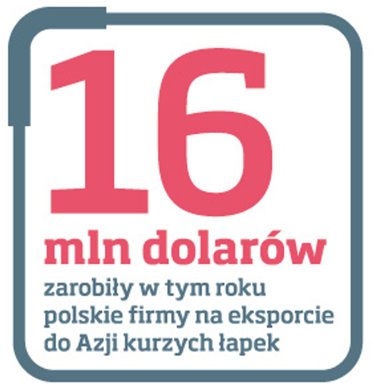 Jak sprzedać niesprzedawalne, czyli interes na muchach tse-tse